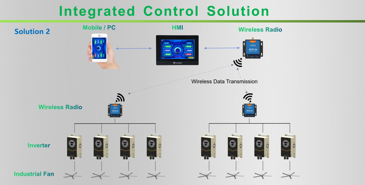 product-1269-646 product-1269-646